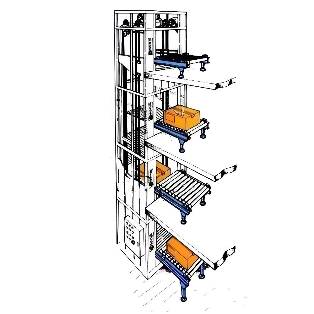 E型進(jìn)出口往復(fù)式提升平臺(tái)